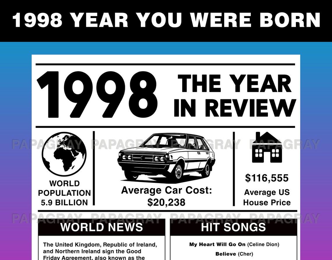 1998 The Year You Were Born PRINTABLE USA Digital Download Etsy