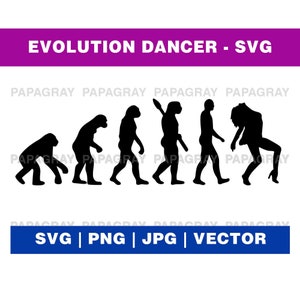 Tänzer SVG Evolution Grafik | Digitaler Download | Tanzen PNG, Künstler Tänzer Silhouette, Tanz menschlicher Choreograph Entwicklung, Tanz Vektor