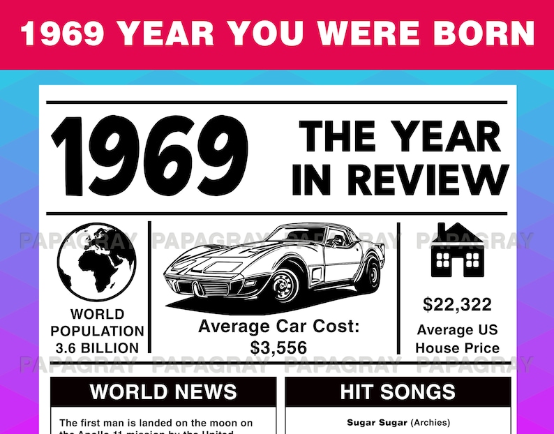 1969 the Year You Were Born PRINTABLE USA Digital Download Etsy 1969 the Year You Were Born PRINTABLE USA Digital Download Etsy