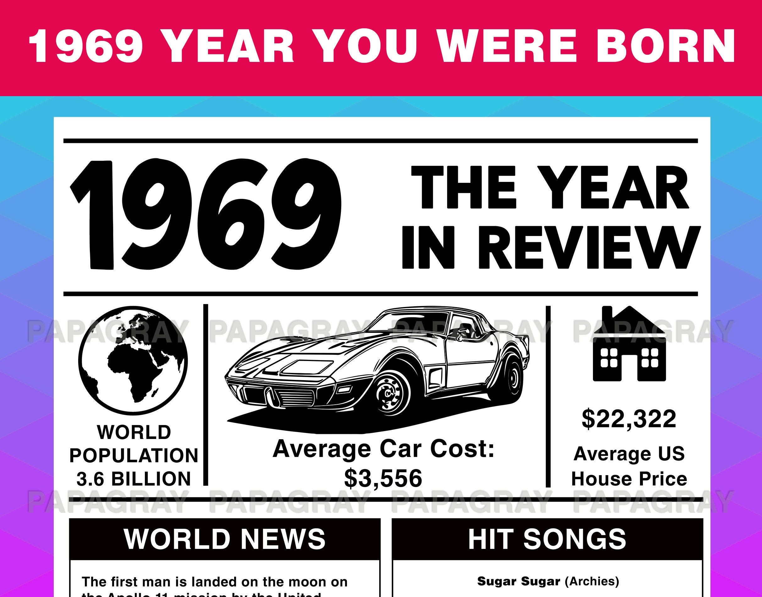 1969 the Year You Were Born PRINTABLE USA Digital Download Etsy