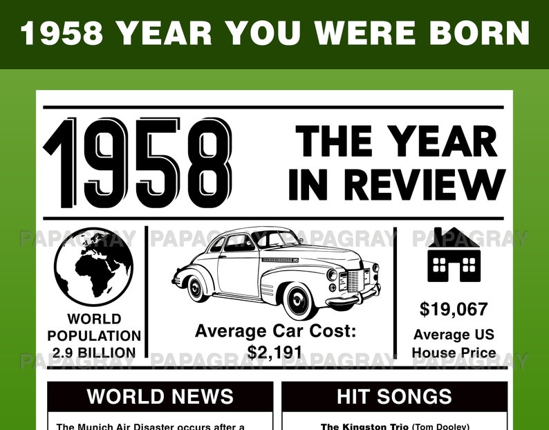 1958 Year You Were Born PRINTABLE Poster USA Version Etsy