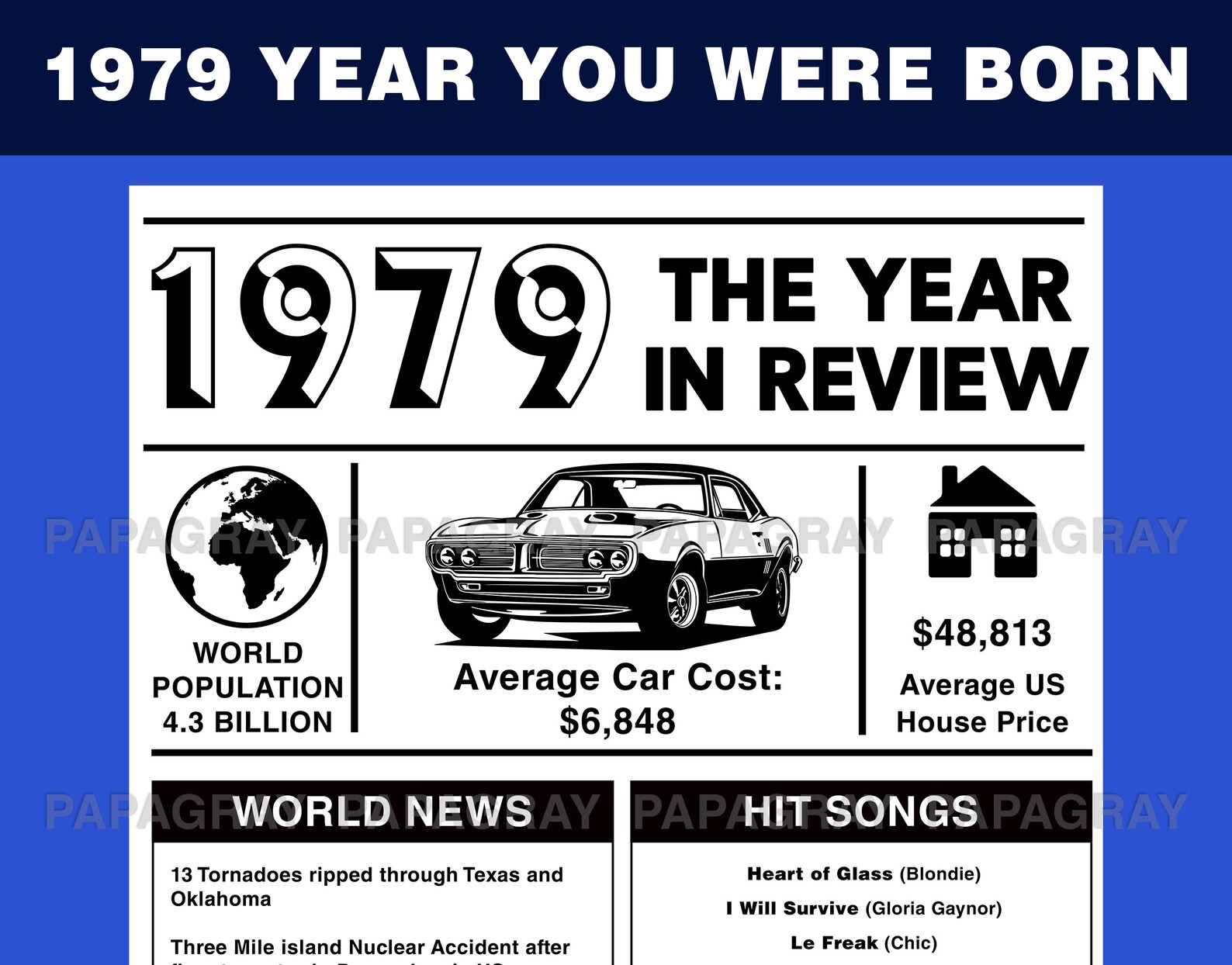 1979 The Year You Were Born PRINTABLE USA Digital Download Etsy 1979-the-year-you-were-born-printable-usa-digital-download-etsy