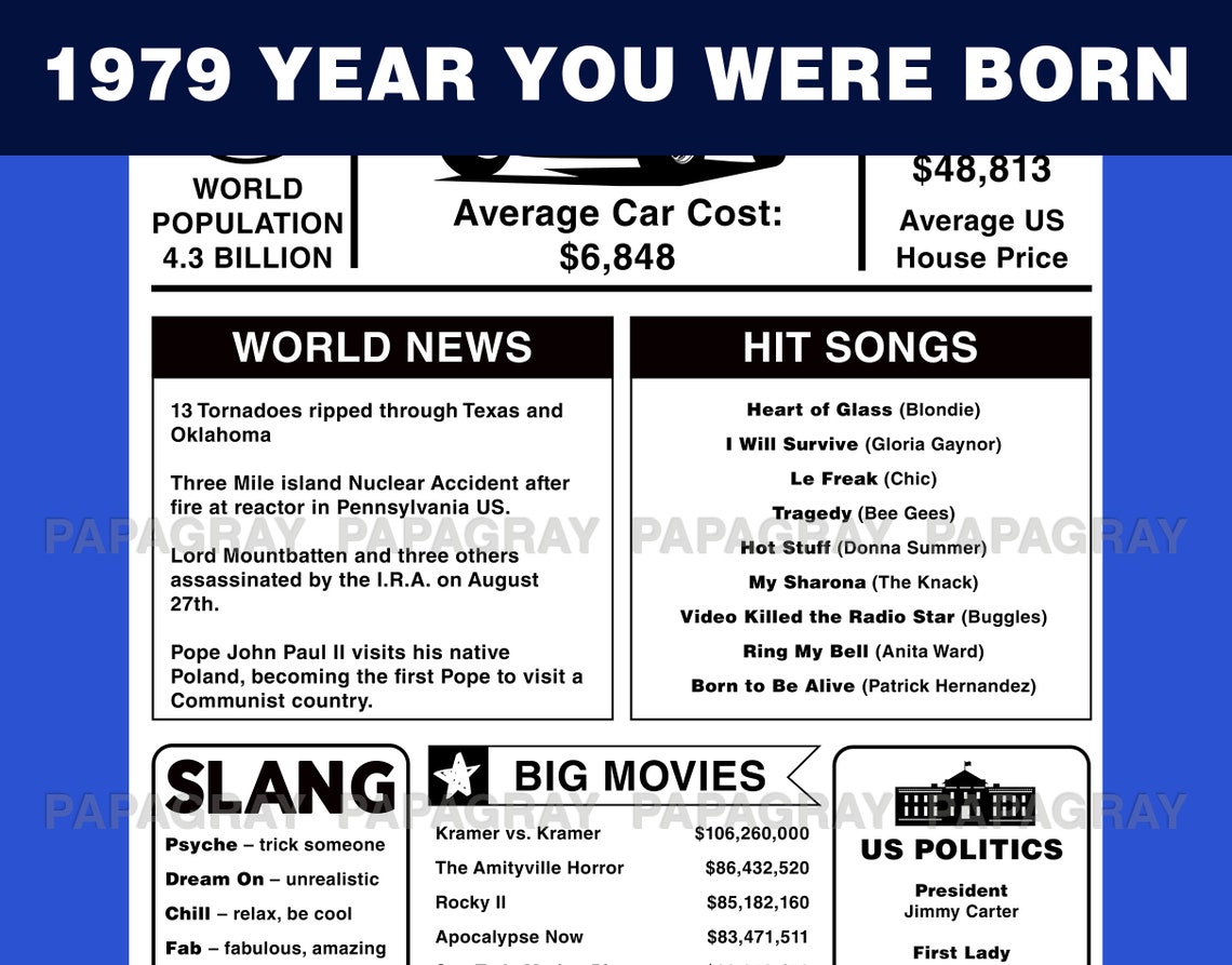 1979 The Year You Were Born PRINTABLE USA Digital Download Etsy