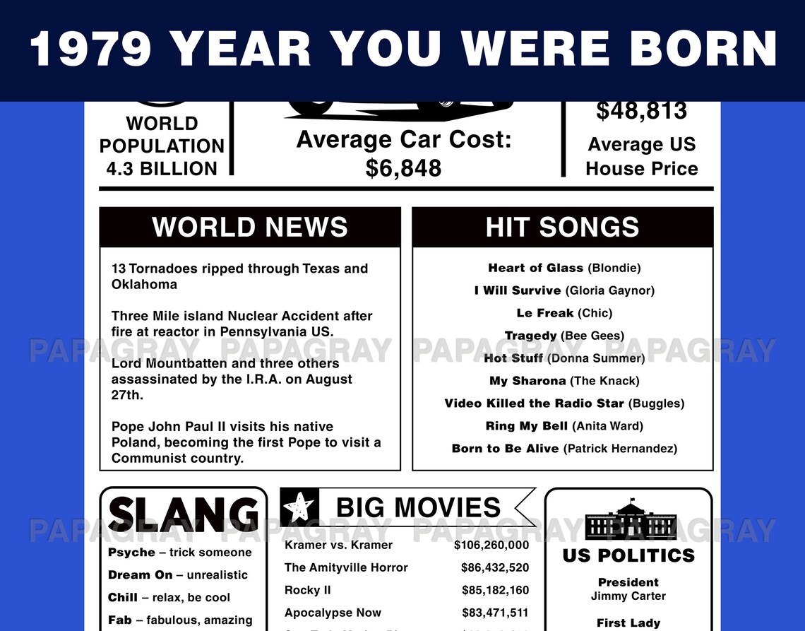 1979 The Year You Were Born PRINTABLE USA Digital Download Etsy