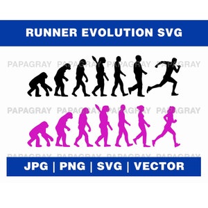 Könnte beinhalten: Eine Schwarzweißillustration der Evolution eines Läufers, beginnend mit einem Affen und endend mit einer laufenden Person. Die gleiche Illustration ist in Pink unterhalb der Schwarzweißversion dargestellt. Der Text "RUNNER EVOLUTION SVG" befindet sich oben im Bild. Der Text "JPG | PNG | SVG | VECTOR" befindet sich unten im Bild.