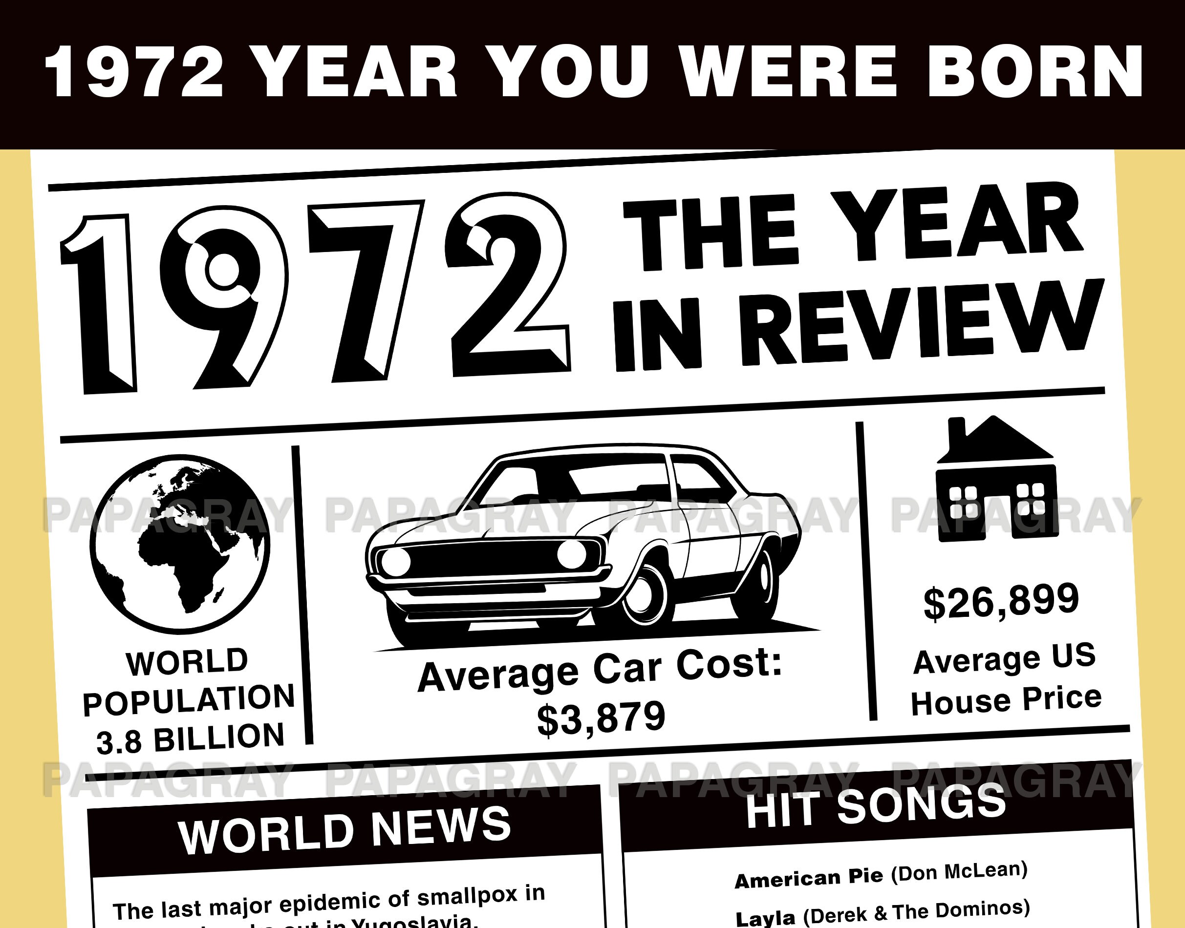 1972-the-year-you-were-born-printable-usa-digital-download-etsy