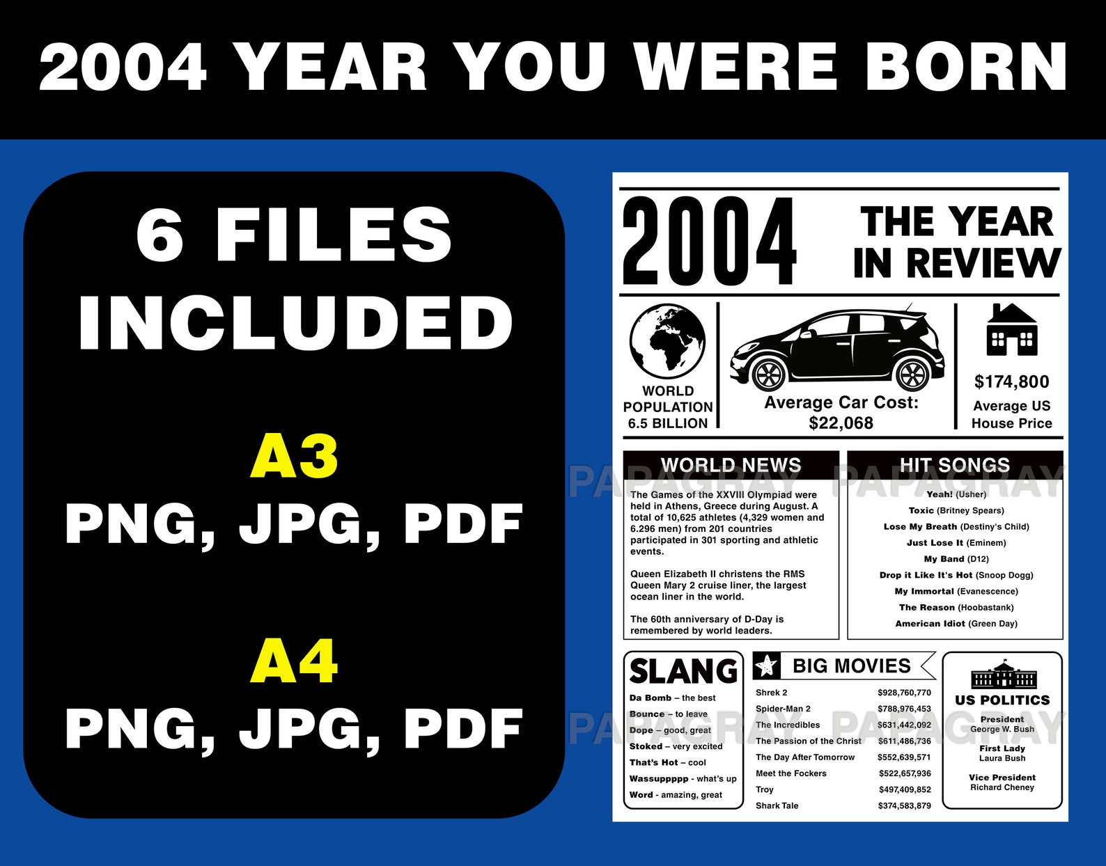2004 the Year You Were Born PRINTABLE USA Digital Download Etsy