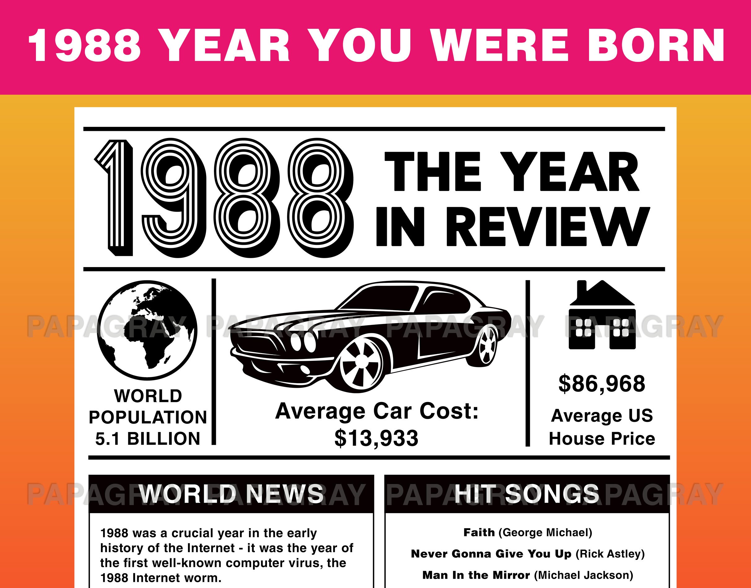 1988 The Year You Were Born PRINTABLE USA Digital Download Etsy