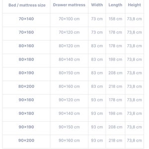 Toddler Twin Size Double Bed, Montessori Bed, Toddler Bed with Drawer, Twin Size Bed, Wooden Toddler Bed, Kids Room, Kid Bed, Toddler Bed image 7