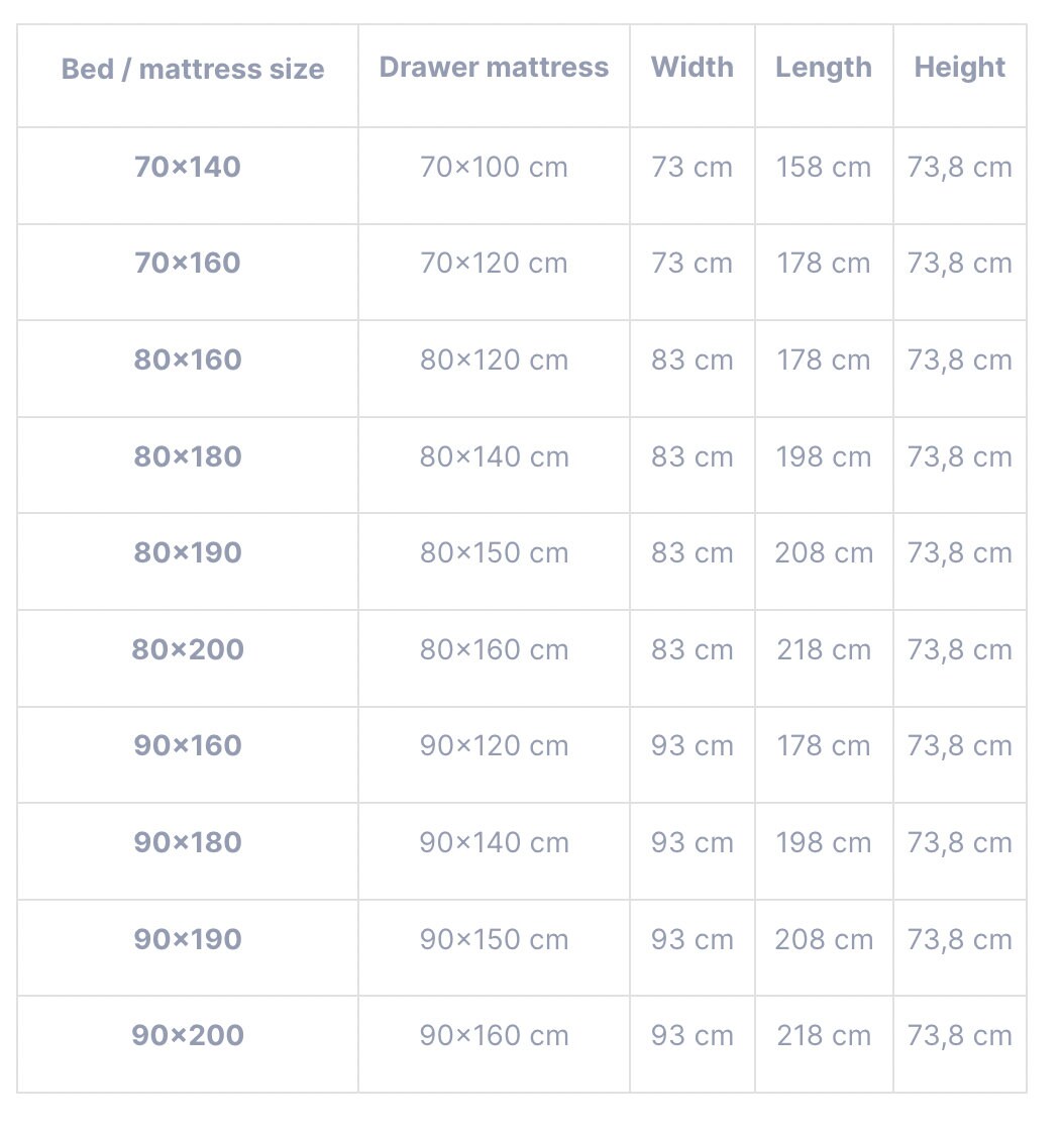 Toddler Double Bed Montessori Bed Bed for Toddler With Etsy