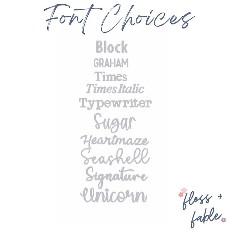 Pu&ograve; includere: Immagine che mostra le scelte di font, tra cui Block, Times e Sugar. Il testo "Font Choices" &egrave; in alto, con il logo "floss + fable" in basso a destra. I font sono di colore grigio chiaro.