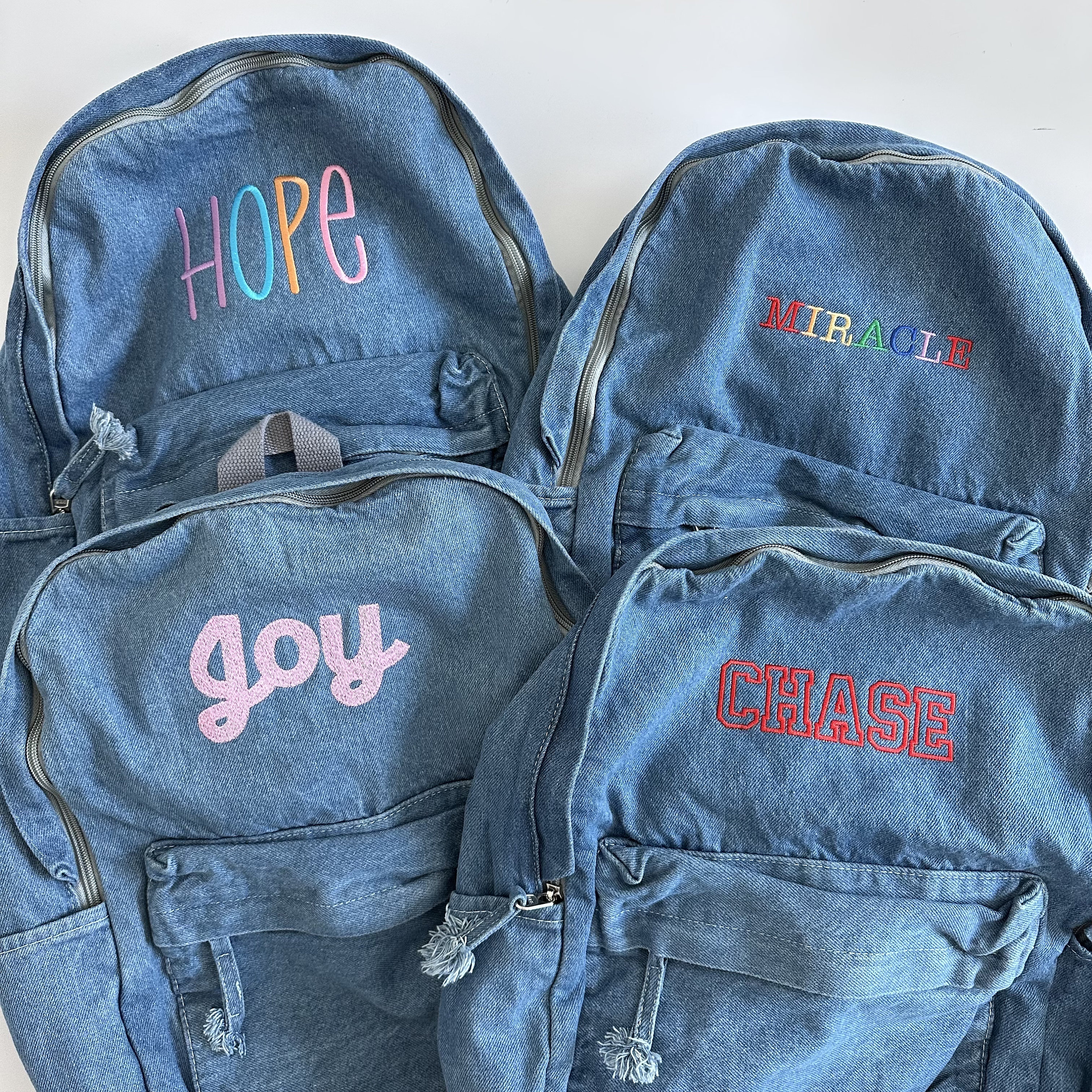 Denim Backpack Etsy