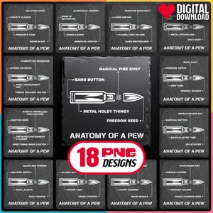 Könnte beinhalten: Eine digitale Download-Grafik mit 18 PNG-Designs von Anatomiediagrammen für Kugeln. Jedes Diagramm ist mit humorvollen Namen wie "Jellyfish Juice" und "Metal Hotdog Bun" beschriftet. Das Bild enthält den Text "Digital Download."