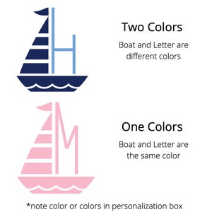 K&ouml;nnte beinhalten: Zwei Illustrationen, die ein Segelboot mit einem Buchstaben am Mast zeigen. Die erste Illustration zeigt ein blaues Segelboot mit einem blauen Buchstaben H. Die zweite Illustration zeigt ein rosa Segelboot mit einem rosa Buchstaben M. Der Text unter den Illustrationen erkl&auml;rt, dass das Boot und der Buchstabe die gleiche Farbe oder verschiedene Farben haben k&ouml;nnen.