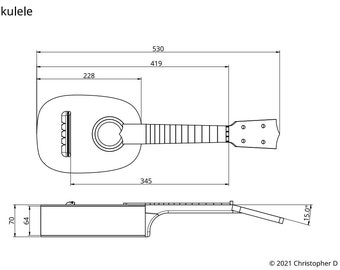 Plans de ukulélé pour les débutants et les professeurs de menuiserie