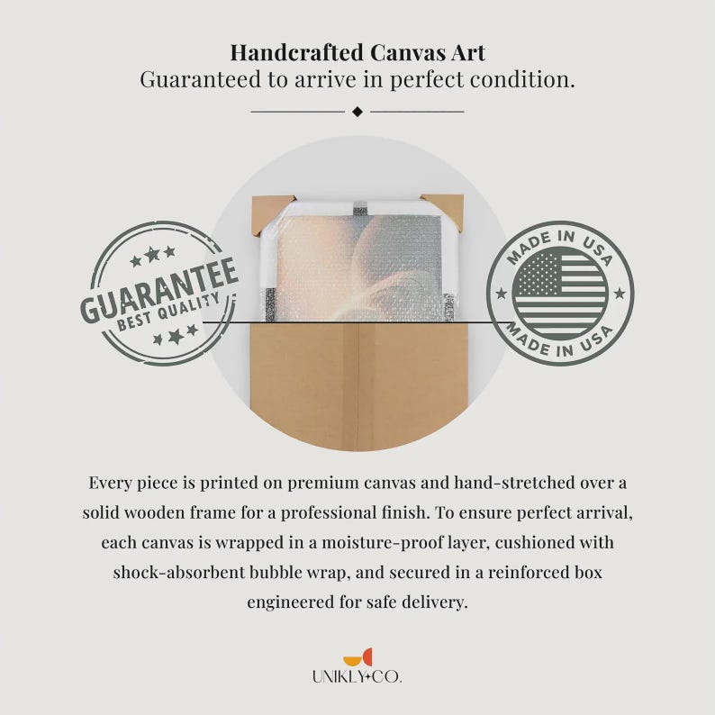 May include: A packaged canvas art print, ready for delivery. The image shows a canvas print wrapped in protective materials inside a cardboard box. Text on the image includes "Handcrafted Canvas Art" and "Guaranteed to arrive in perfect condition."