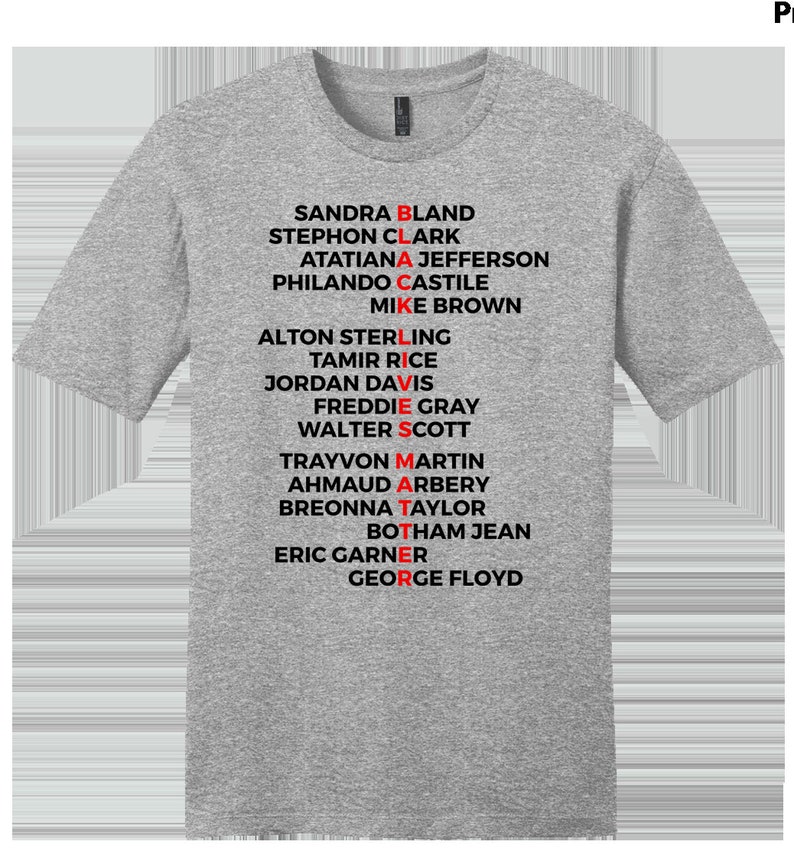names of shirt types
