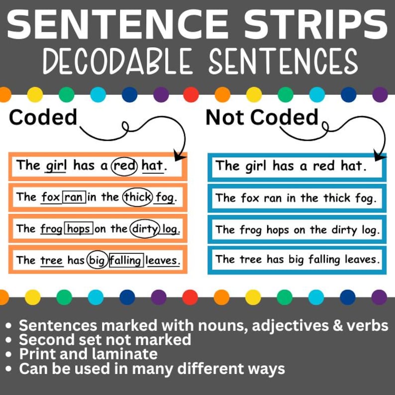 Column In A Sentence 150 Decodable Sentence Strips – Coded & Non-coded Sets - Etsy