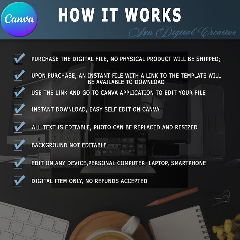 May include: A graphic with the Canva logo and the text "HOW IT WORKS." The text explains the process: purchase the digital file, download the template link, edit in Canva, and download. The background is dark with a computer and desk.