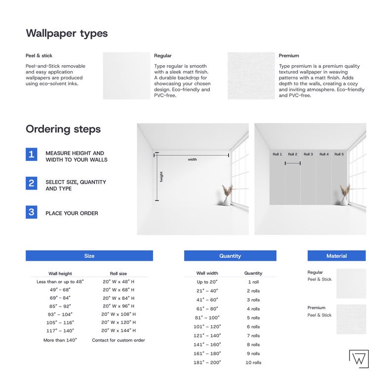 May include: A chart showing the different types of wallpaper available, including peel and stick, regular, and premium. The chart also includes information on how to measure your walls, select the size and quantity of wallpaper needed, and place your order. The chart is divided into three sections: Size, Quantity, and Material. The Size section shows the different wall heights and corresponding roll sizes. The Quantity section shows the different wall widths and corresponding number of rolls needed. The Material section shows the different types of wallpaper and their corresponding features.