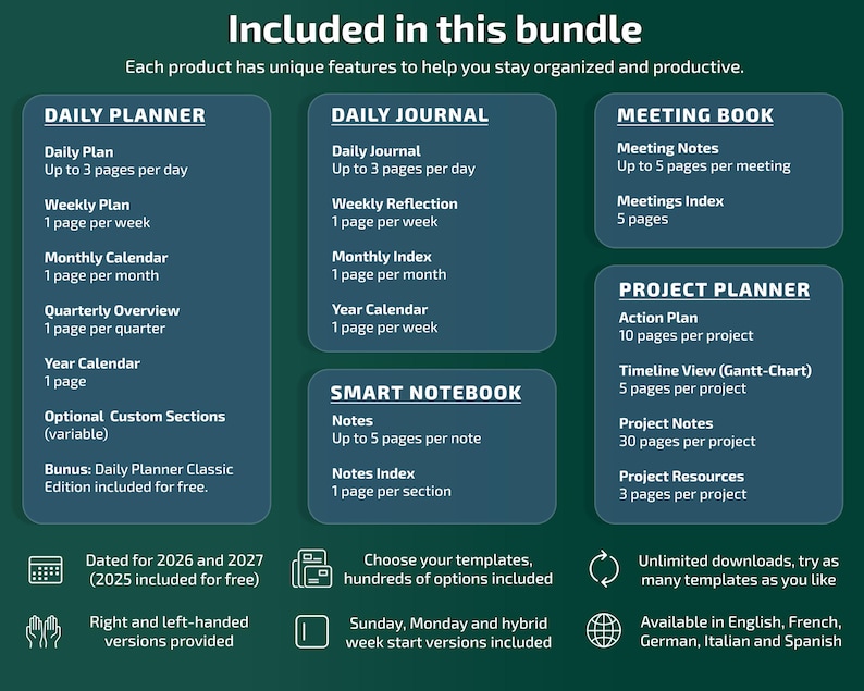 Sjablonen voor Supernote A5x-tablets, productiviteitspakket, planner, dagboek, vergaderingen, notitieboekje, projecten, pdf met hyperlink afbeelding 2