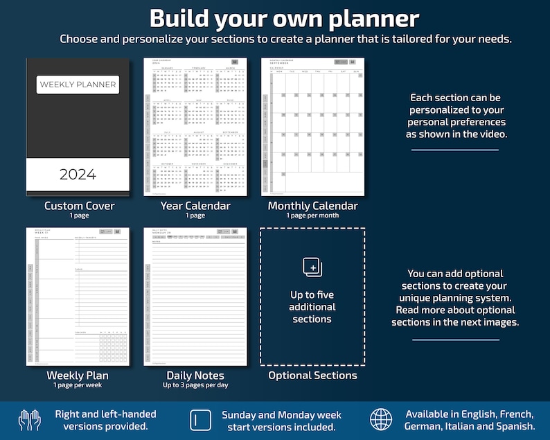 Weekly Planner for Remarkable Tablets, Eink Templates, Hyperlinked PDF ...