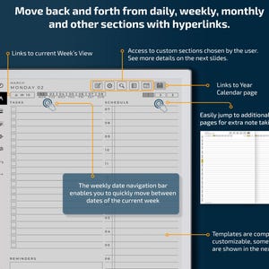 Daily Planner for Remarkable Tablets, Eink Templates, Hyperlinked PDF ...