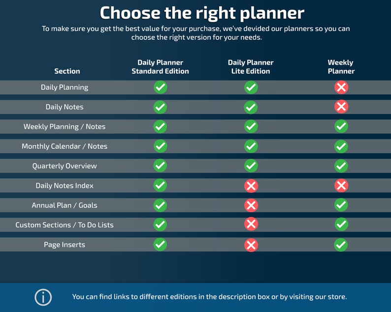 Remarkable 2 Daily Planner Standard Edition 2023 Remarkable Etsy