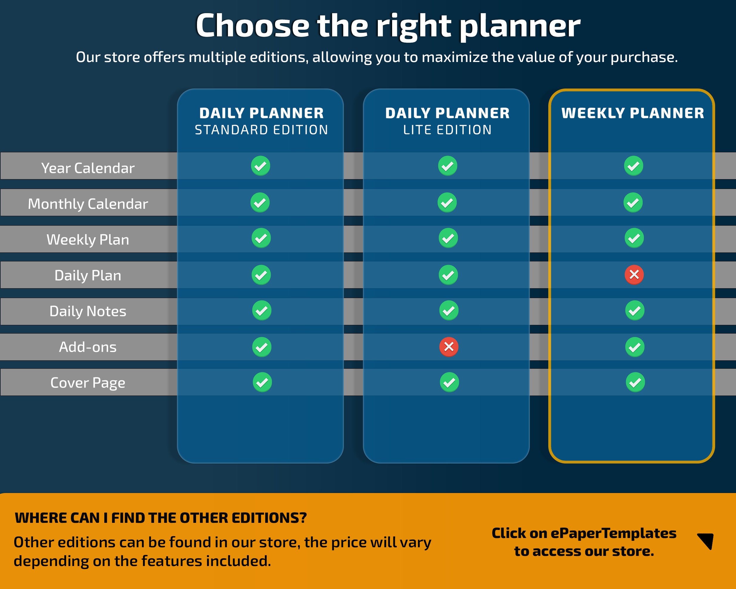 Remarkable 2 Weekly Planner, 2024, 2025, Remarkable 2 Templates, Monthly  Calendar 