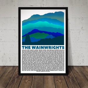 Wainwright’s Print - Lake District - Wall Art Poster - Lake District National Park. Gift for hiker, climber  - Mountain Art