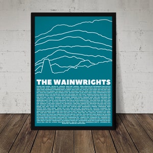 Wainwrights Print: Lake District Fells, Hiker Gift