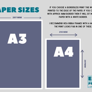 Puede incluir: Un diagrama que muestra las dimensiones de dos tama&ntilde;os de papel est&aacute;ndar: A3, que mide 297 mm por 420 mm, y A4, que mide 210 mm por 297 mm. El texto "PAPER SIZES" est&aacute; en la parte superior de la imagen.