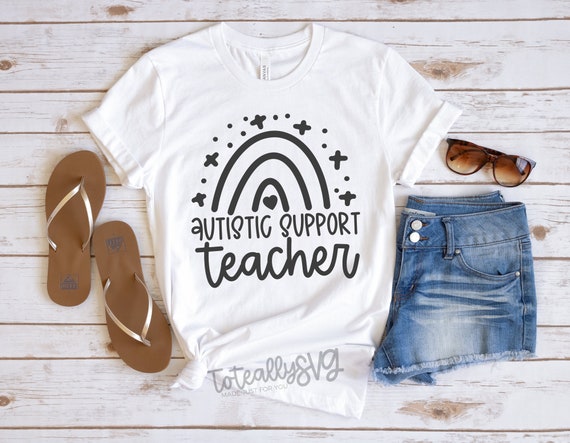 TeacherMade Support