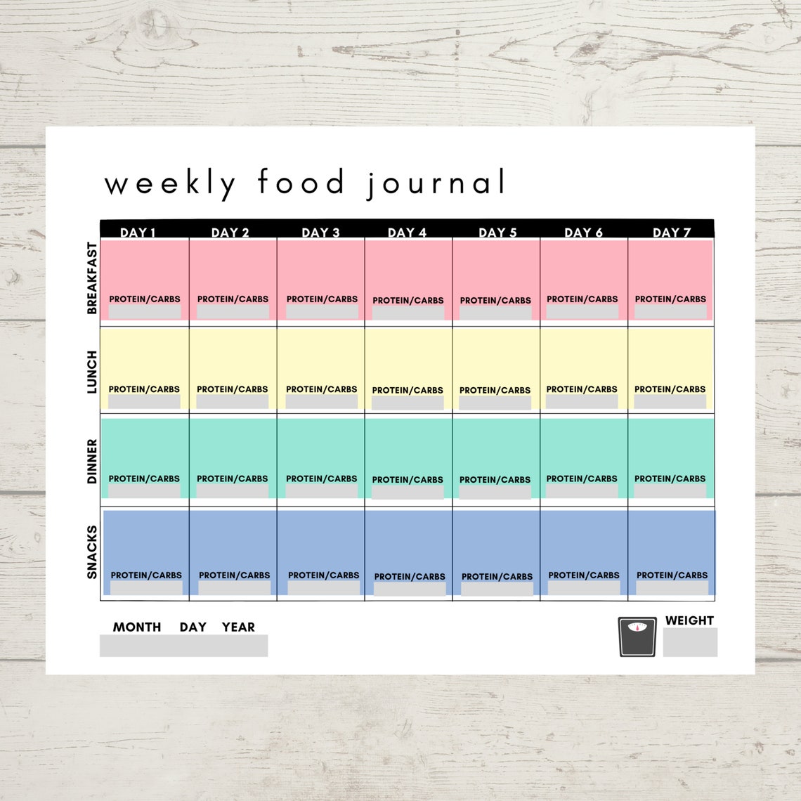 Bariatric Food Diary Weekly Food Journal post-op gastric | Etsy