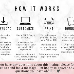 May include: Infographic with the title "HOW IT WORKS" and four steps: Download, Customize, Print, and Journal. Text explains how to use a downloadable PDF template. Includes a message to contact the seller with questions.