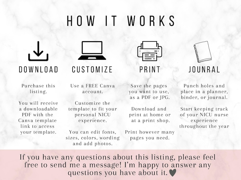 May include: Infographic with the title "HOW IT WORKS" and four steps: Download, Customize, Print, and Journal. Text explains how to use a downloadable PDF template. Includes a message to contact the seller with questions.