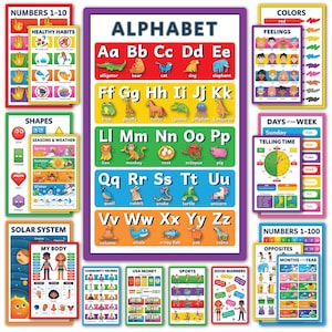 May include: A collection of educational posters for children, including an alphabet chart with animal illustrations, numbers, shapes, colors, feelings, days of the week, and healthy habits. The posters are colorful and designed for learning.