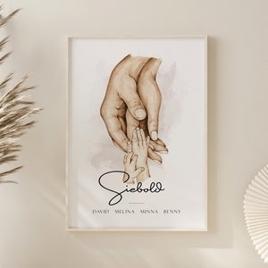 Familienposter mit Händen, Bild Familie, Familienschild mit Familienname und Namen der Eltern und Kinder, personalisiertes Familiengeschenk