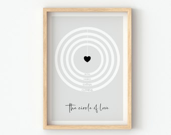 Familienposter mit Vornamen personalisiert, abstraktes und minimalistisches Wandbild