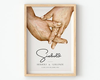 Jubiläums-Poster Oma und Opa mit Händen, Jahrestag Geschenk Großeltern mit Namen Hochzeitsjahr, personalisiertes Geschenk Jubiläum