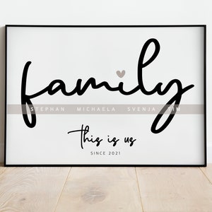Wandbild Familie, Kunstdruck personalisiert mit Vornamen und Jahr, individuelle Wanddekoration, Einzugsgeschenk für Familie und Freunde