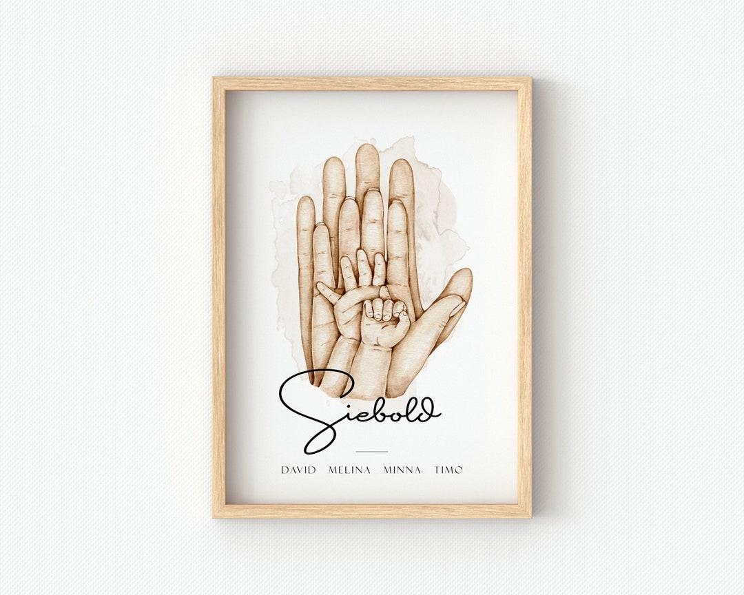Familienposter Mit Händen, Bild Familie, Familienschild Mit