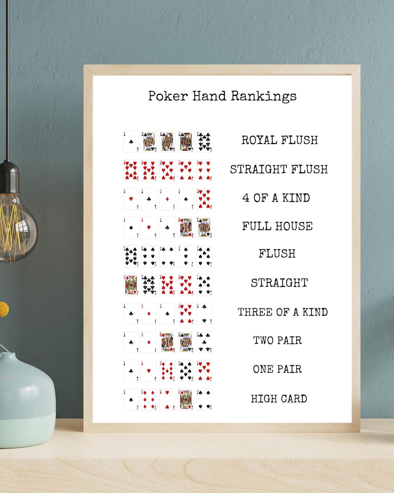 Poker Hand Rankings Chart | Texas Hold’em Printable | Digital Download ...