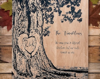 Custom Wood Carving Targa personalizzata, Regalo per coppie di San Valentino, Nome di famiglia scolpito nell'albero, Arredamento rustico, Regalo di anniversario di matrimonio