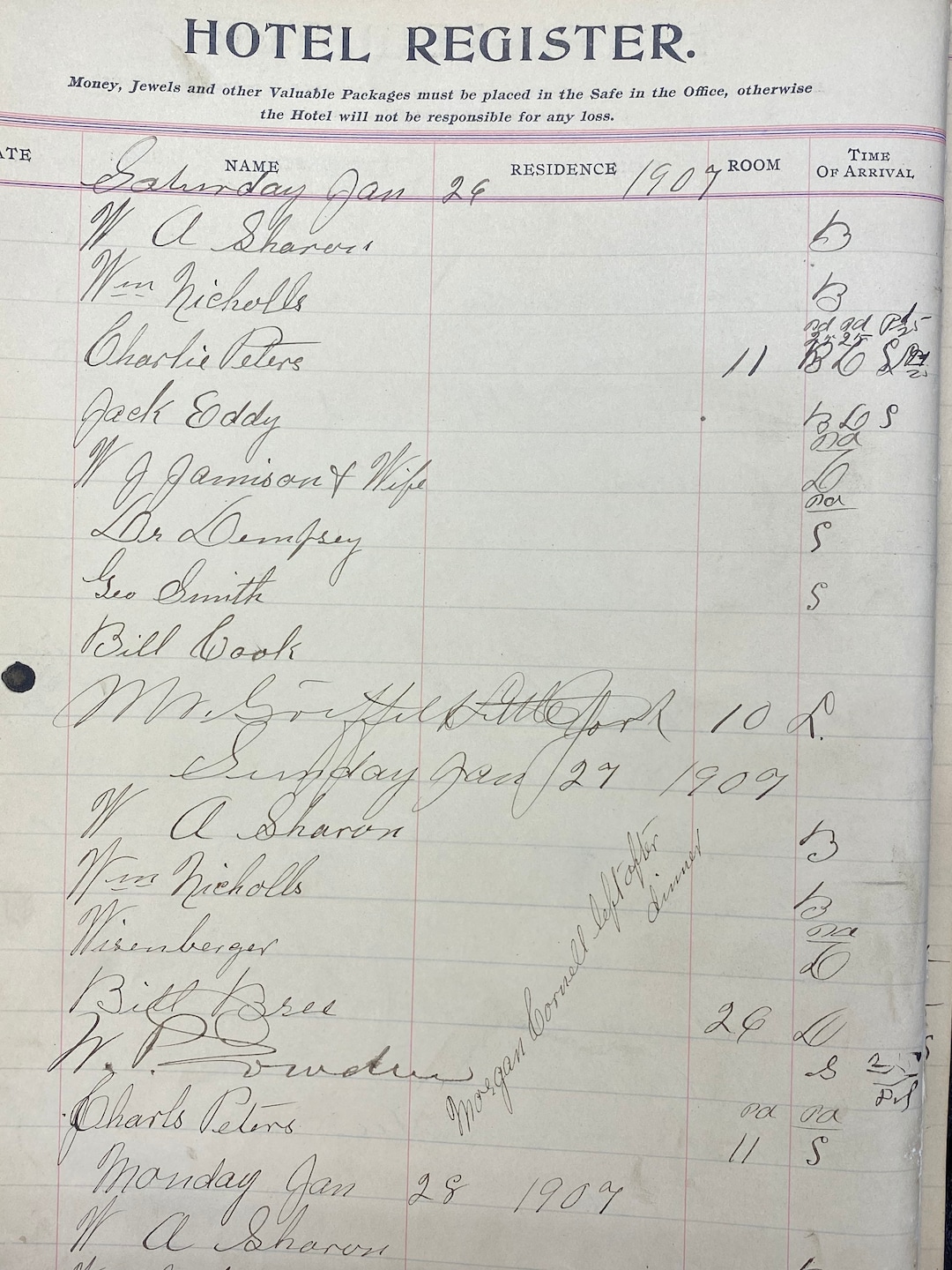 10 ORIGINAL 1906-1908 ANTIQUE Hotel Register Pages Junk - Etsy