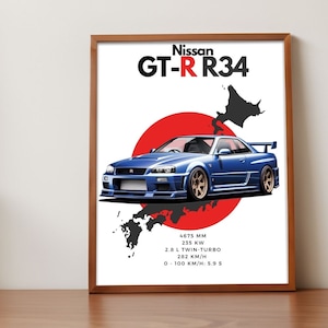 Könnte beinhalten: Ein blauer Nissan GT-R R34 Sportwagen vor einem roten und weißen japanischen Flaggenhintergrund. Das Auto hat einen schwarzen Spoiler und schwarze Räder. Der Text auf dem Poster lautet "Nissan GT-R R34", "4675 MM", "235 KW", "2.8 L TWIN-TURBO", "282 KM/H", und "0-100 KM/H: 5.9 S".