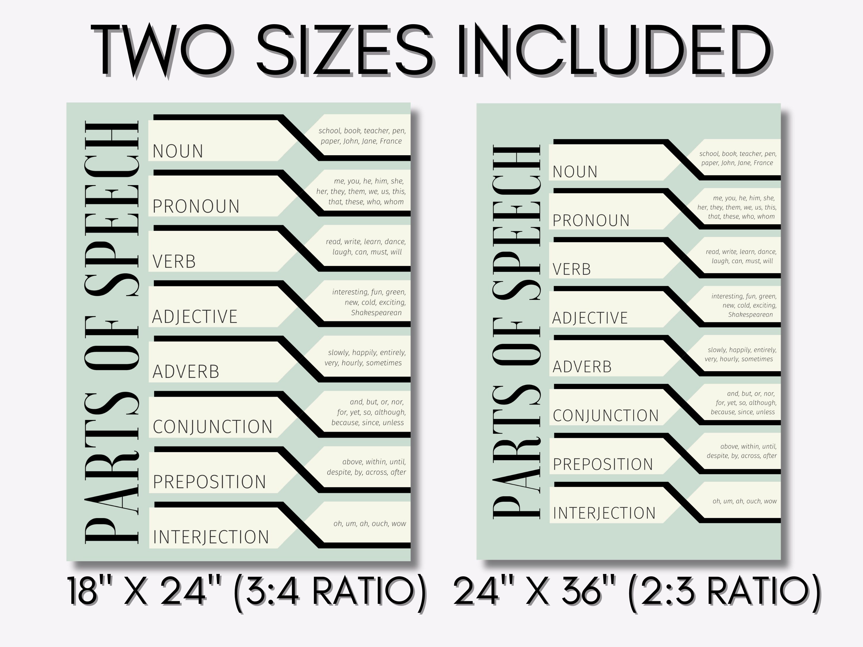 Printable Educational Parts of Speech Poster for Teachers ...
