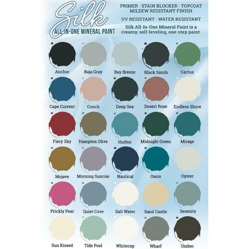 Jitterbug Teal Chalk Style Paint for Furniture Home Decor Etsy