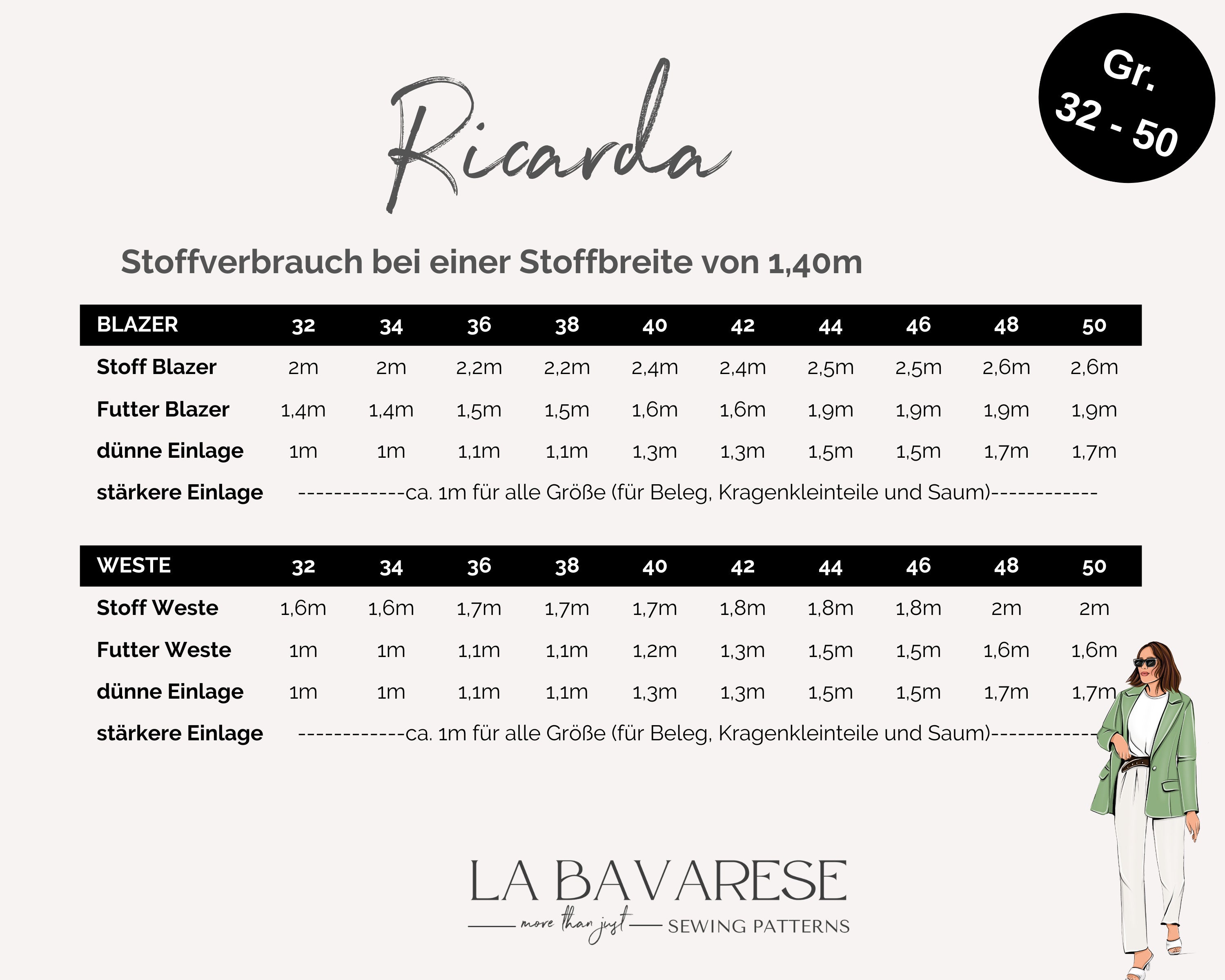 Guide taille ralph lauren sale