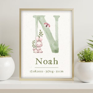 Poster Geburtsdaten Geburtsposter Baby Kinderzimmer grün Waldtiere | personalisiert